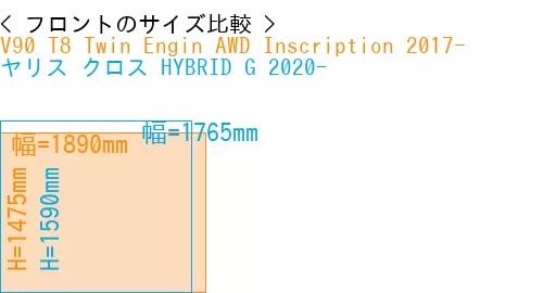 #V90 T8 Twin Engin AWD Inscription 2017- + ヤリス クロス HYBRID G 2020-
